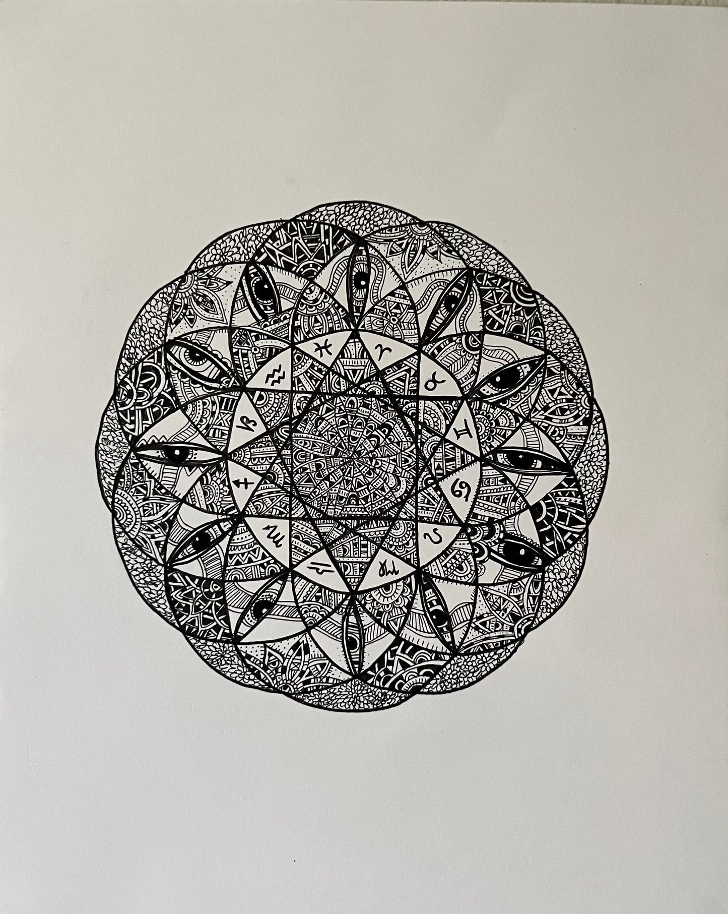 Eye