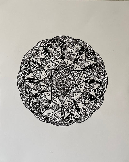 Eye